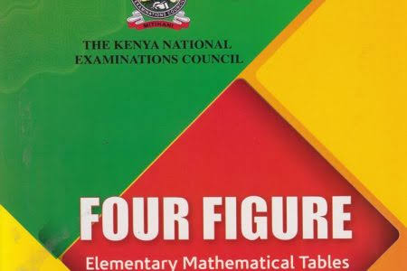 Logarithm Tables
